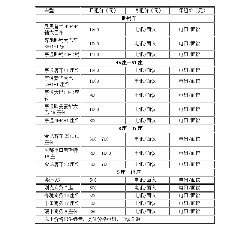 鄭州大巴車租賃公司租一個大巴車一天需要多少錢？